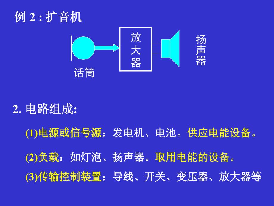 吉林大学电路分析课件第1章.ppt_第4页