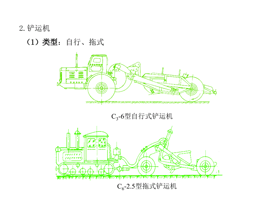 《土方施工机械》PPT课件_第3页