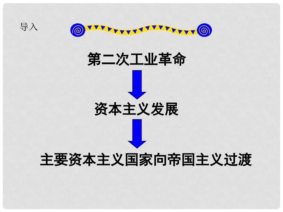 九年级历史下册 第一单元 第一课 走向战争的深渊课件3 冀教版_第1页