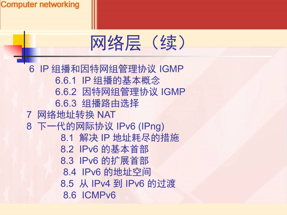 考研计算机网络第五学时网络层.ppt_第4页