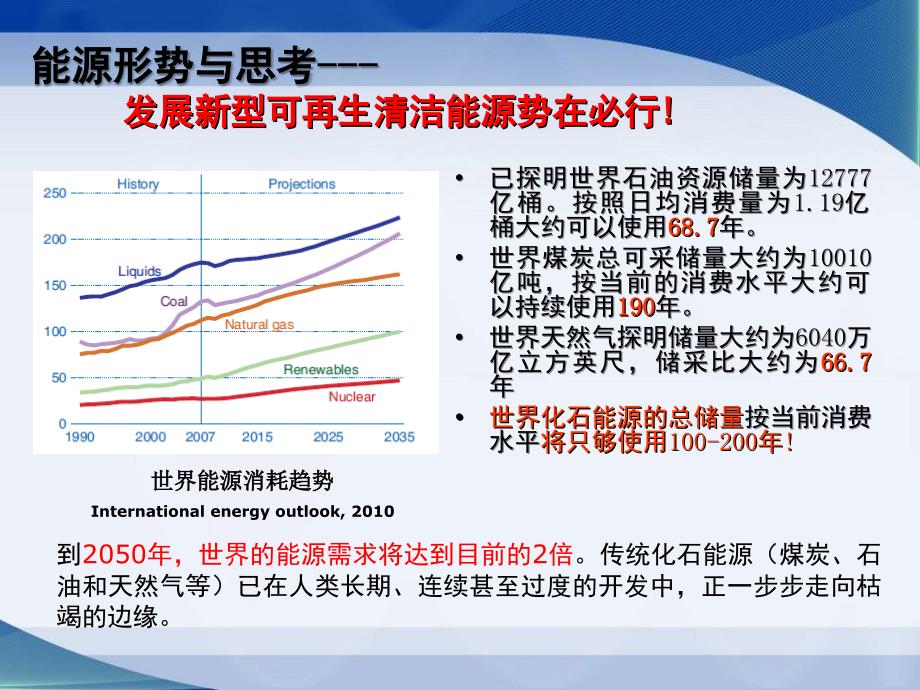 宁波光合作用与人工叶课件_第4页