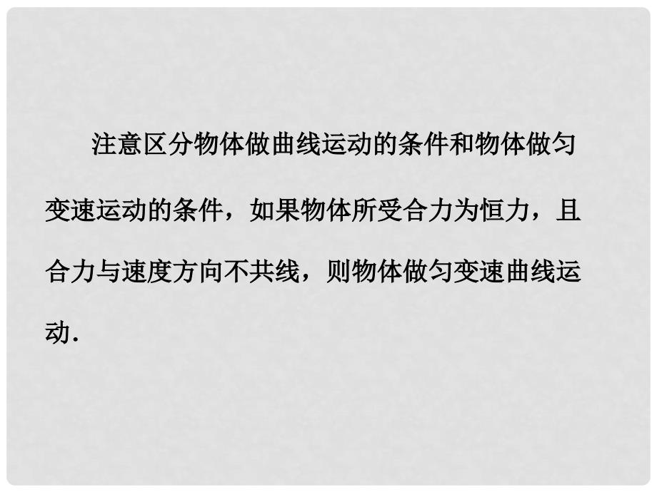 高考物理一轮复习 4.1运动的合成与分解 抛体运动同步课件_第3页