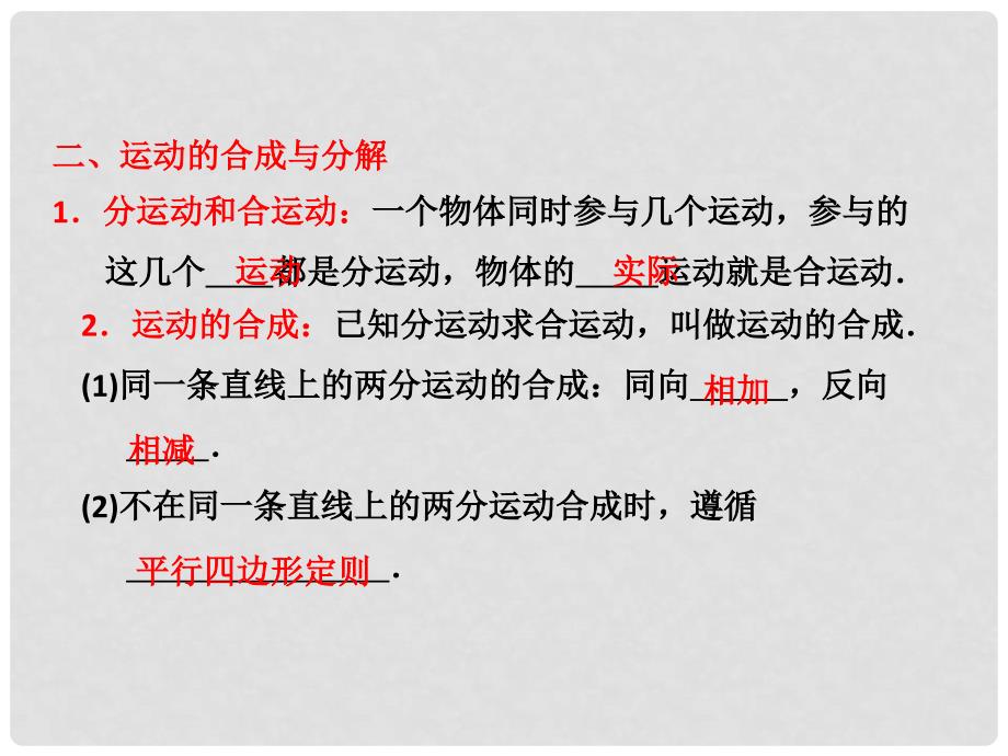 高考物理一轮复习 4.1运动的合成与分解 抛体运动同步课件_第4页