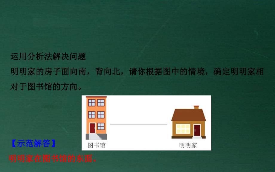 二年级数学下册三认识方向1认识东南西北一课件苏教版_第4页