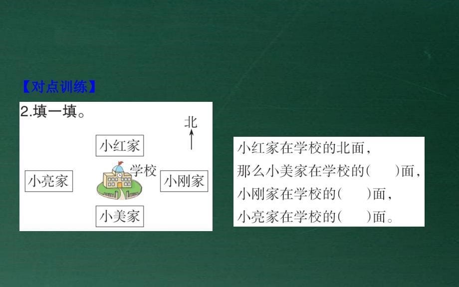 二年级数学下册三认识方向1认识东南西北一课件苏教版_第5页