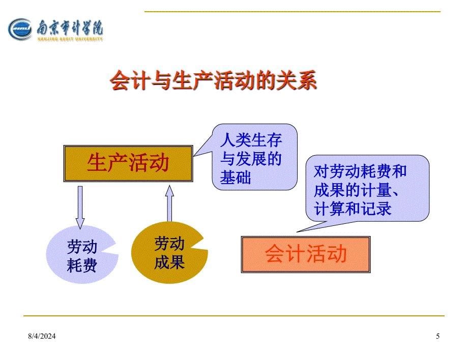 会计学基础教学培训PPT总论_第5页