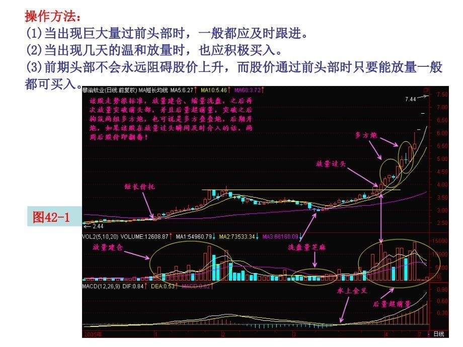 第节放量过头_第5页