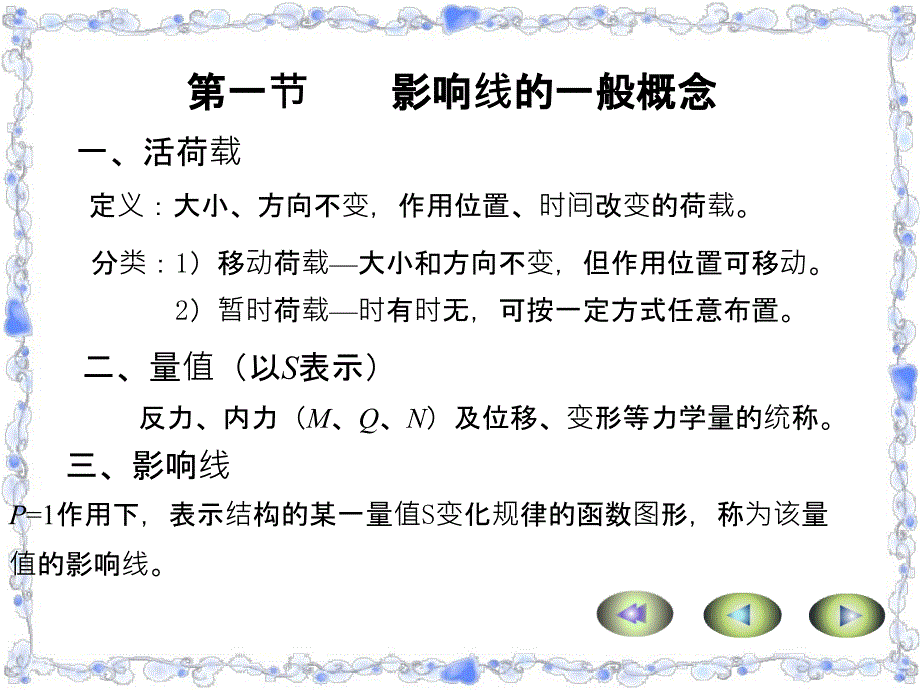 技术建筑工程力理论学影响线_第2页