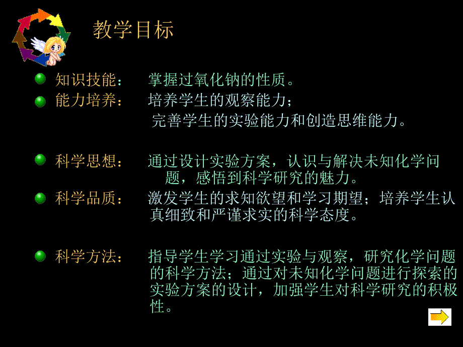 过氧化钠的化学课件_第2页