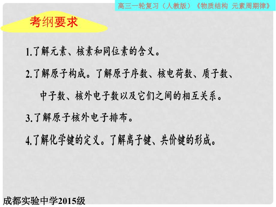 四川省成都市高三化学上学期一轮复习 原子结构 化学键课件_第2页