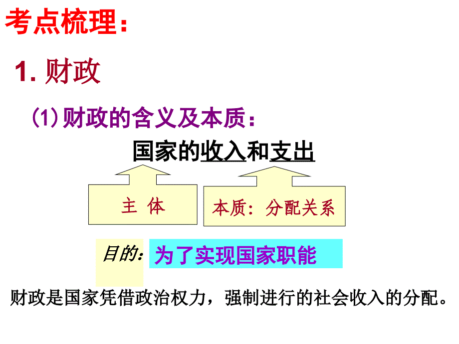 国家财政富源一中方远学_第4页