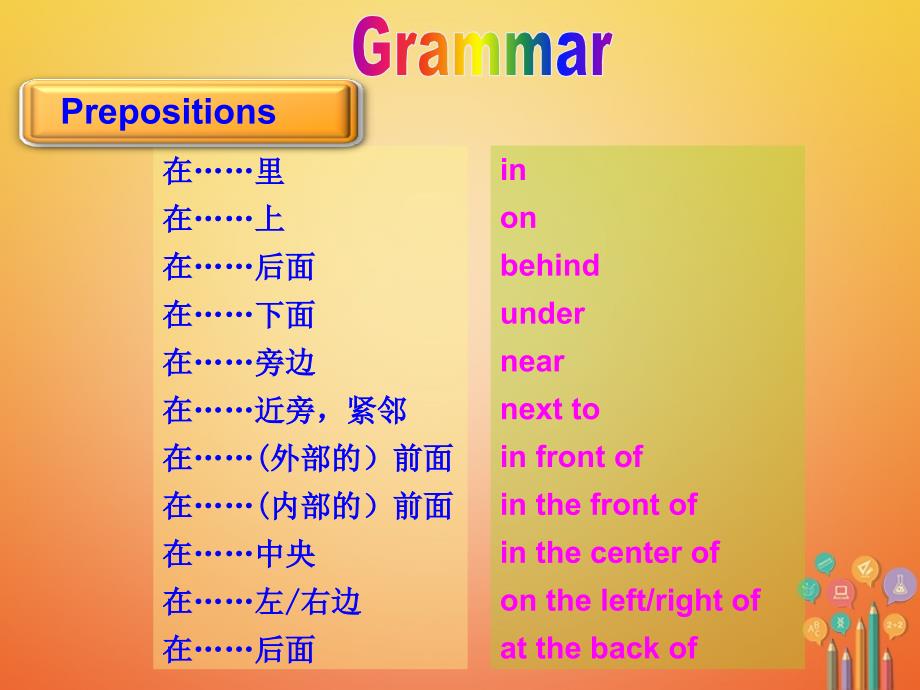 七年级英语下册 Unit 6 Our local area Topic 1 Is there a computer in your study Section D同步 （新版）仁爱版_第4页