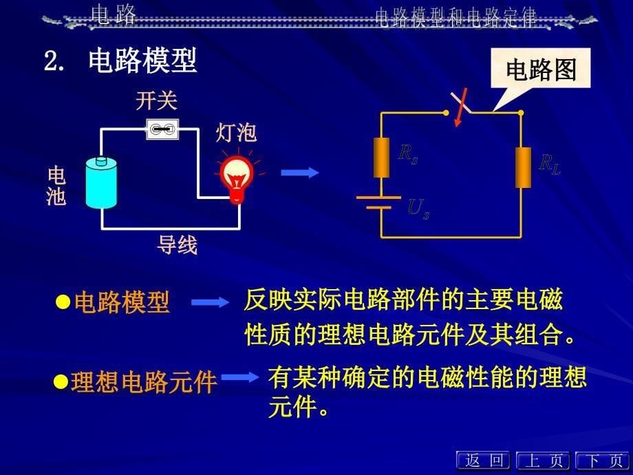 大学课件-电路学-电路模型和电路定律_第5页