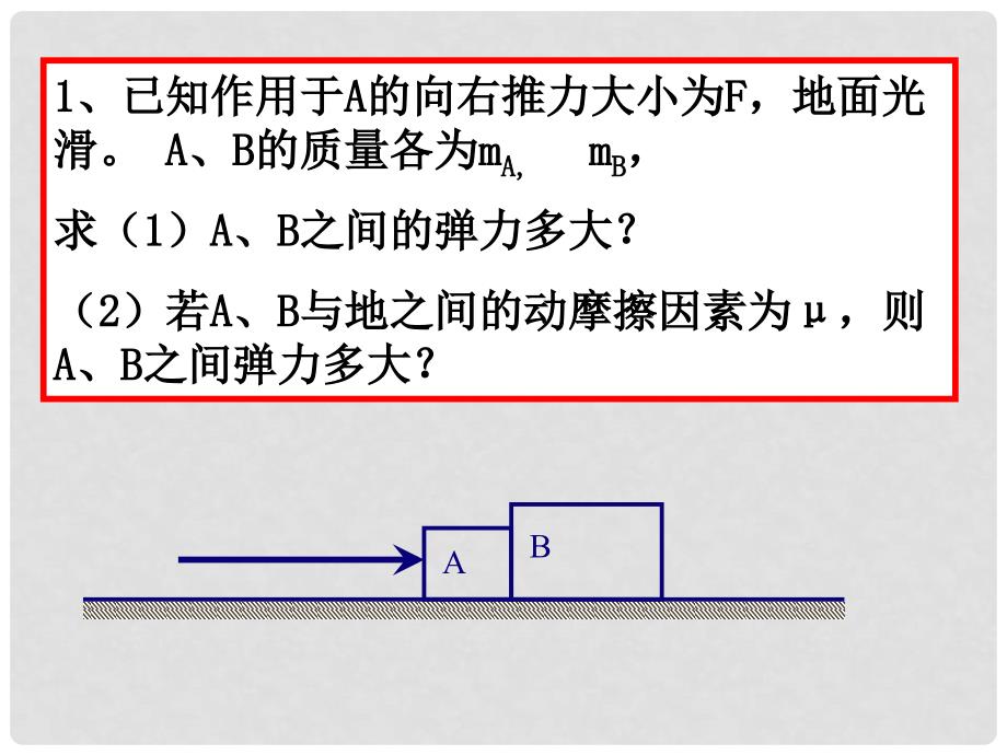 浙江省桐乡市高考物理一轮复习 用牛顿定律解决问题之联接体课件_第3页