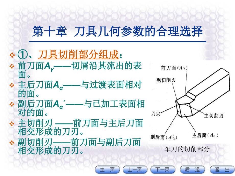 刀具几何参数的合理选择_第1页