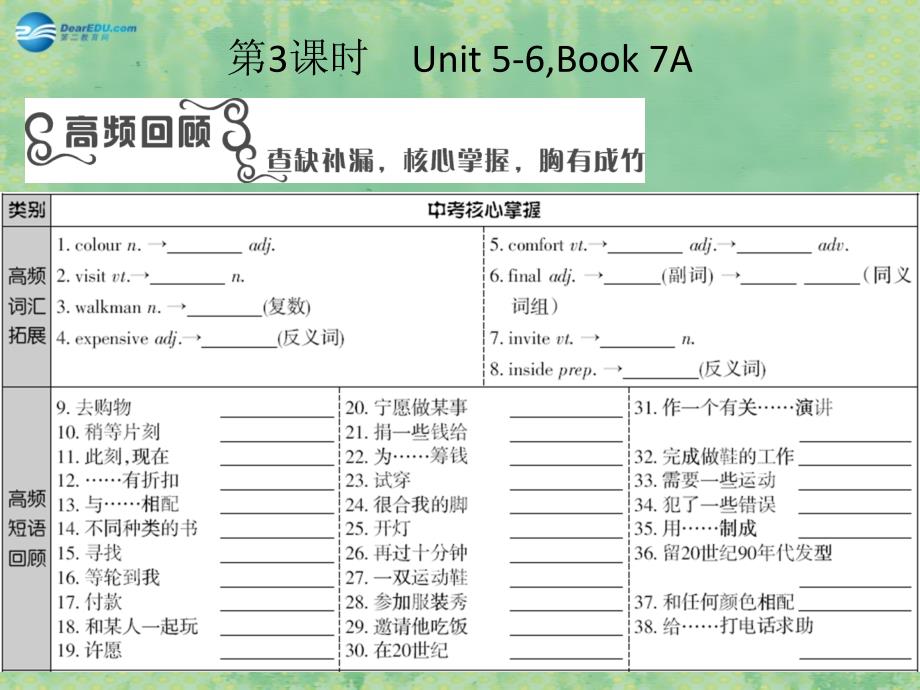译林版初一英语上册- Unit 5-6复习（牛津）_第1页