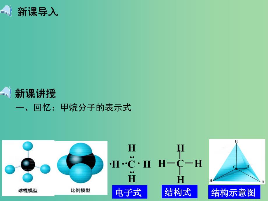 高中化学 1.2《有机化合物的结构特点》（第一课时）课件 新人教版选修5.ppt_第3页