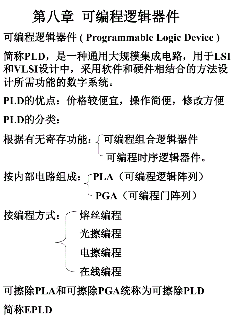 可编程器件课件.ppt_第1页