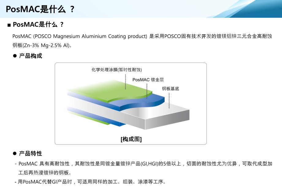 浦项镀镁铝锌介绍华源公司_第3页