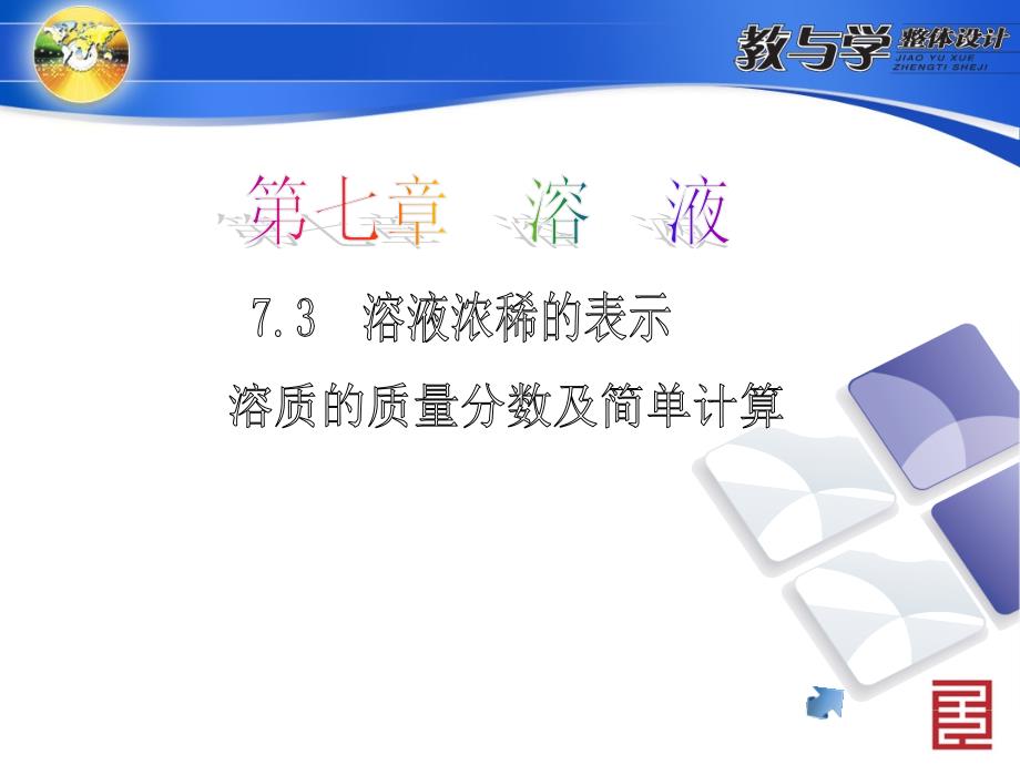 7.3溶液浓稀的表示(1-2)PPT优秀课件_第1页