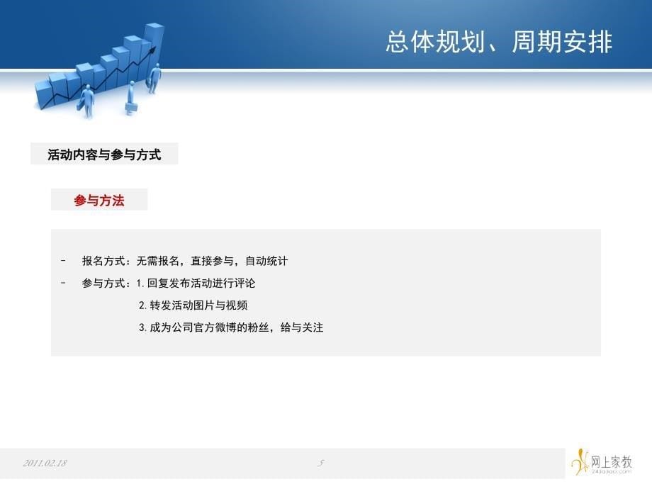 24网上家教网微博营销策划方案_第5页