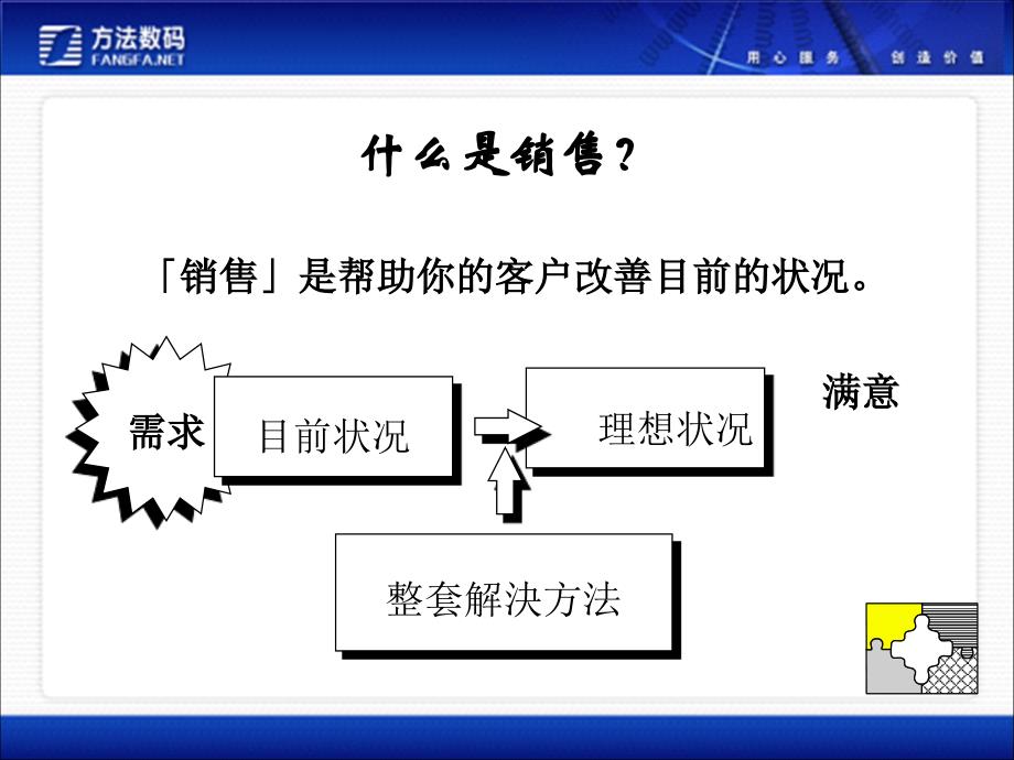 如何成为顶尖营销高手goodpp课件_第4页