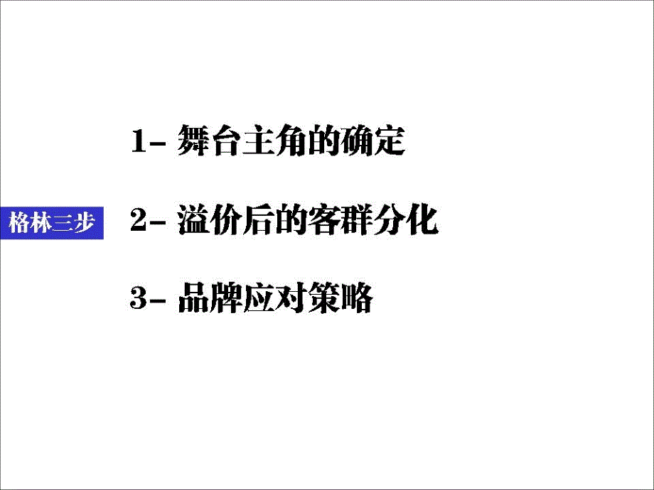 金地格林世界地产品牌推广策略_第4页