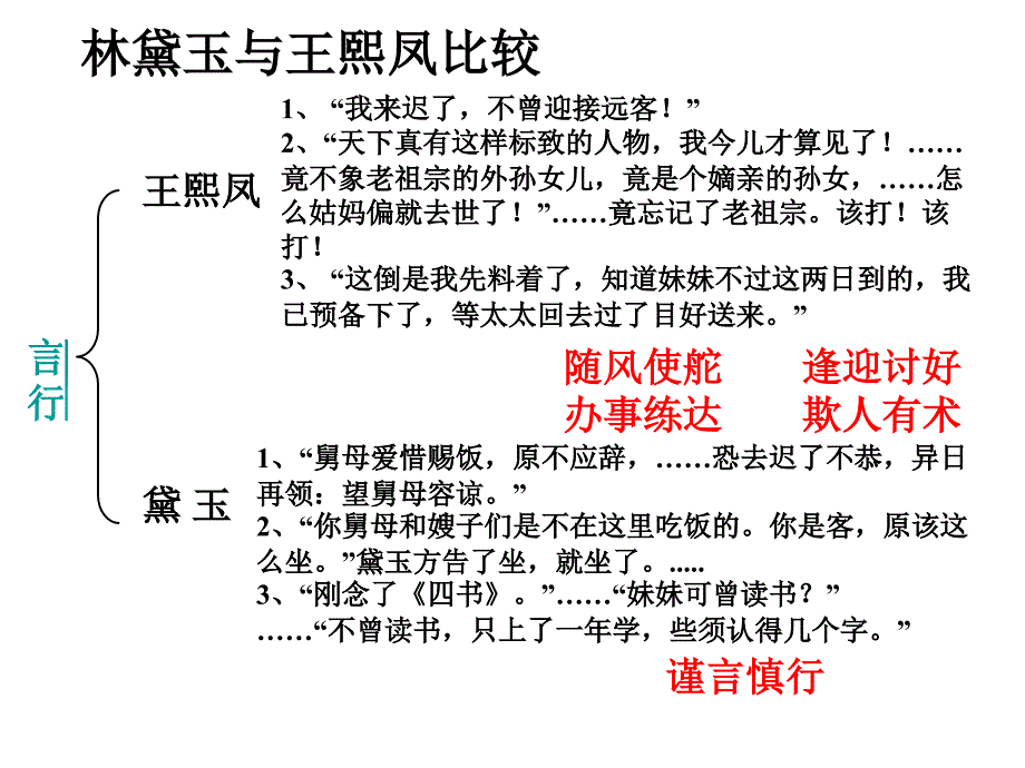 《林黛玉进贾府》人物分析_第4页