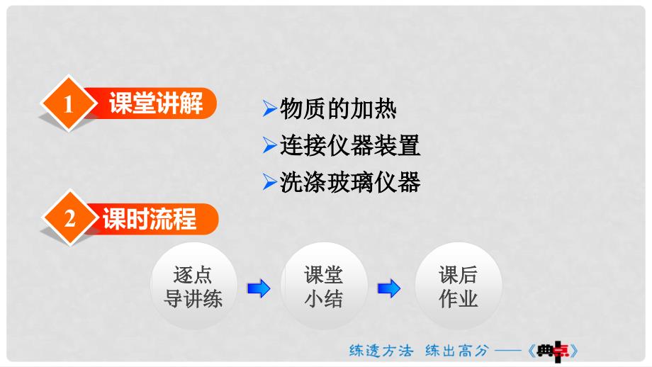 九年级化学上册 第一单元 走进化学世界 课题3 走进化学实验室 2 物质的加热 仪器的连接与洗涤课件 （新版）新人教版_第2页