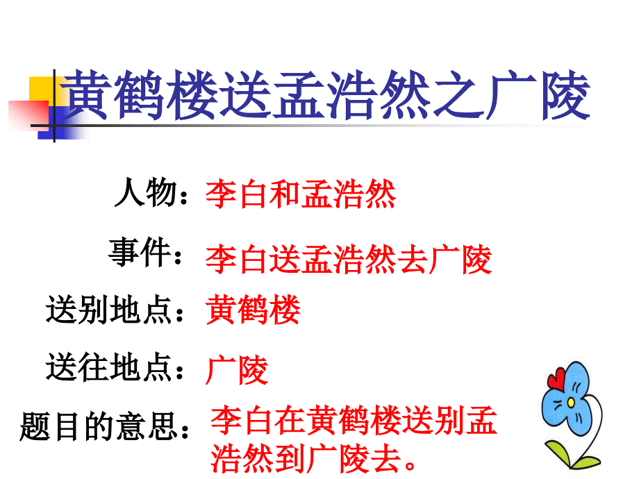 S版六年级下《黄鹤楼送孟浩然之广陵》PPT (2)_第4页