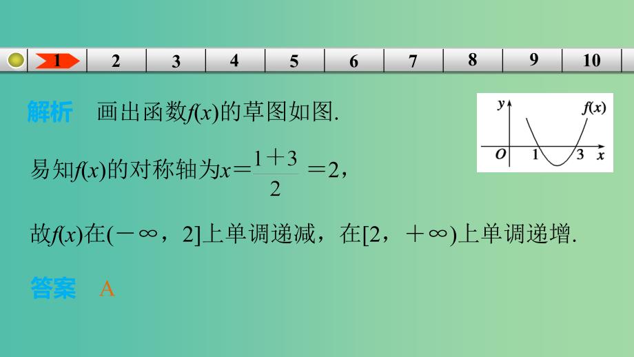 高考数学专题复习导练测 第二章 函数与基本初等函数（I）阶段测试（三）课件 理 新人教A版.ppt_第4页