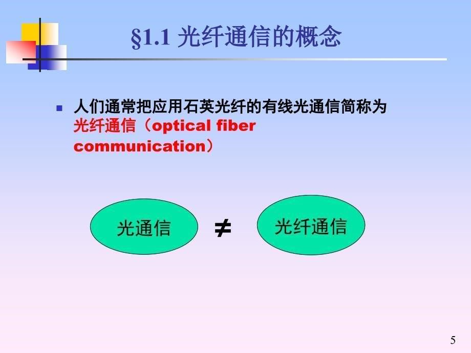 第一章光纤通信概述_第5页