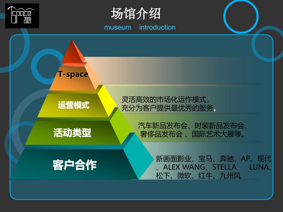 北京Tspace高端活动场地宣传方案_第3页