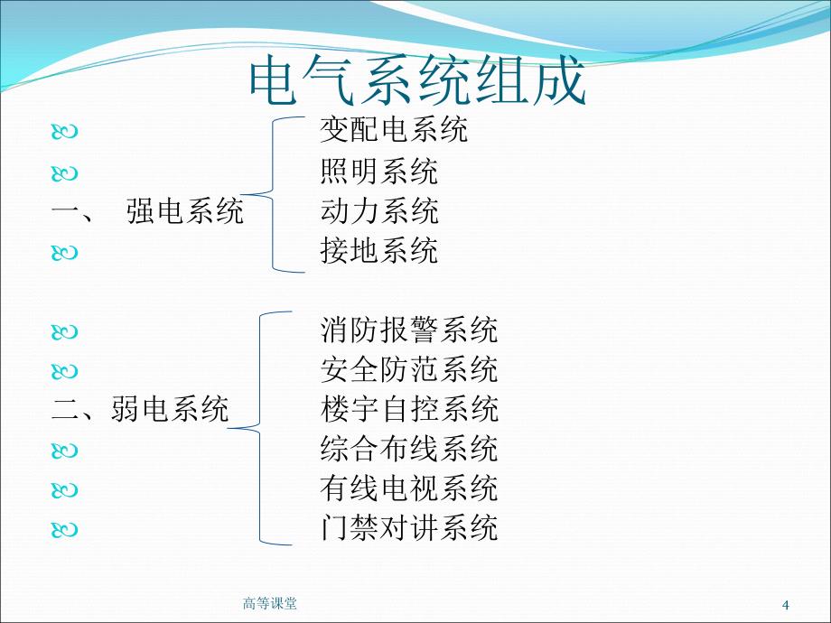 最全电气工程基础知识及识图方法（专业教育）_第4页