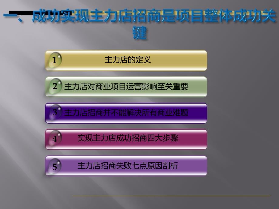 城市商业综合体酒店和主力店招商谈判技巧与流程81p_第3页