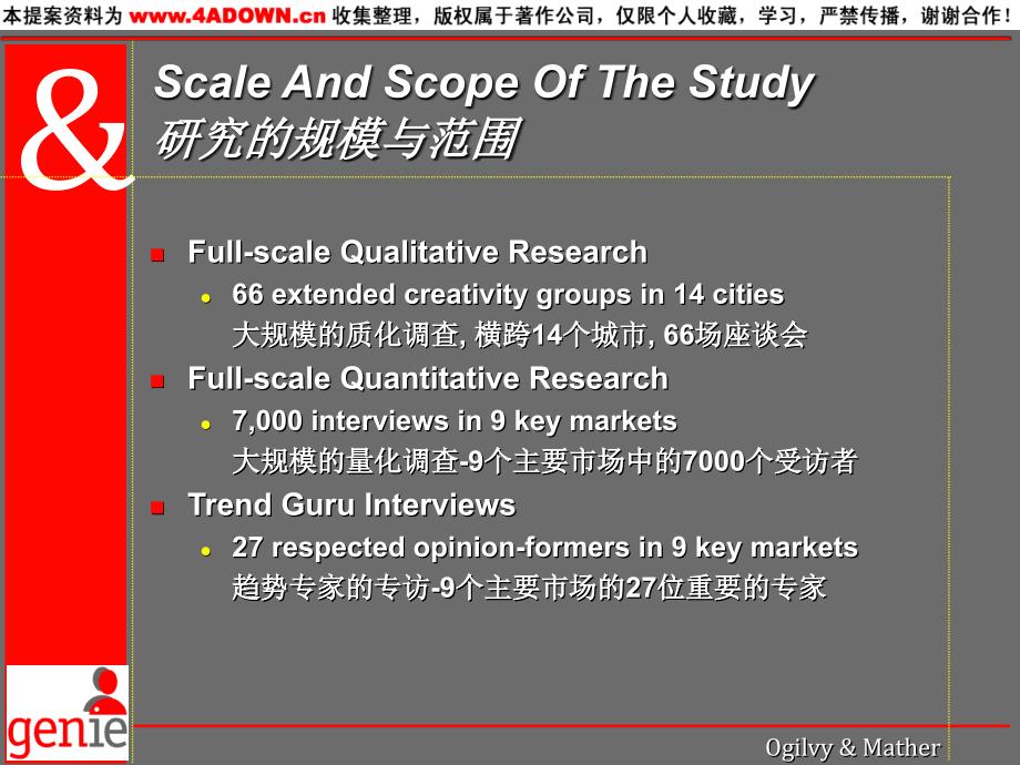 奥美关于青少年消费群体的研究055_第4页