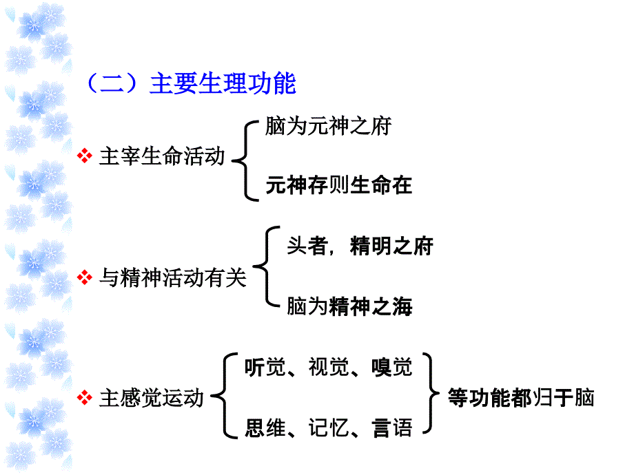 奇恒之腑脏腑关系_第3页