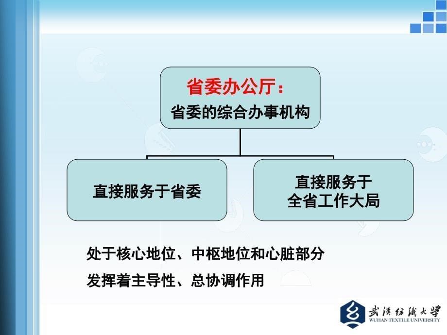 努力适应新形势需要推动办公室工作高效运行_第5页