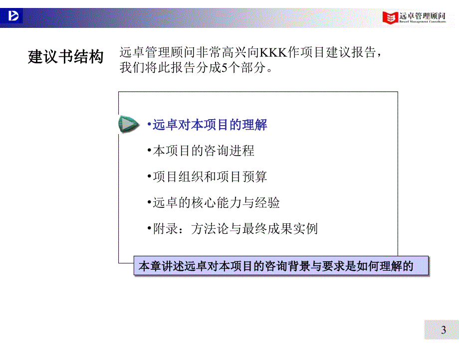 远卓建立中国一流的自动控制技术解决方案服务商_第3页