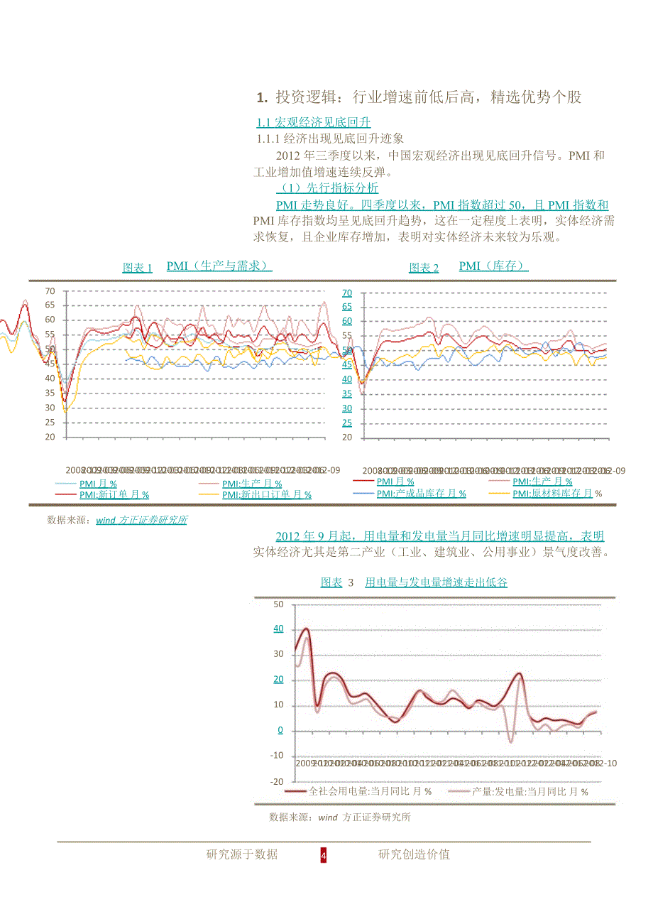 银行业投资策略报告：先抑后扬在希望的田野上1231_第4页