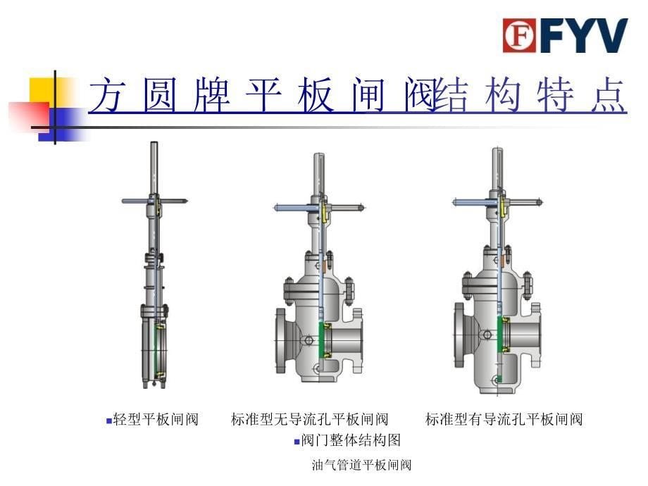 油气管道平板闸阀课件_第5页