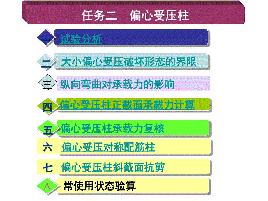 混凝土结构22偏心受压柱设计课件_第1页