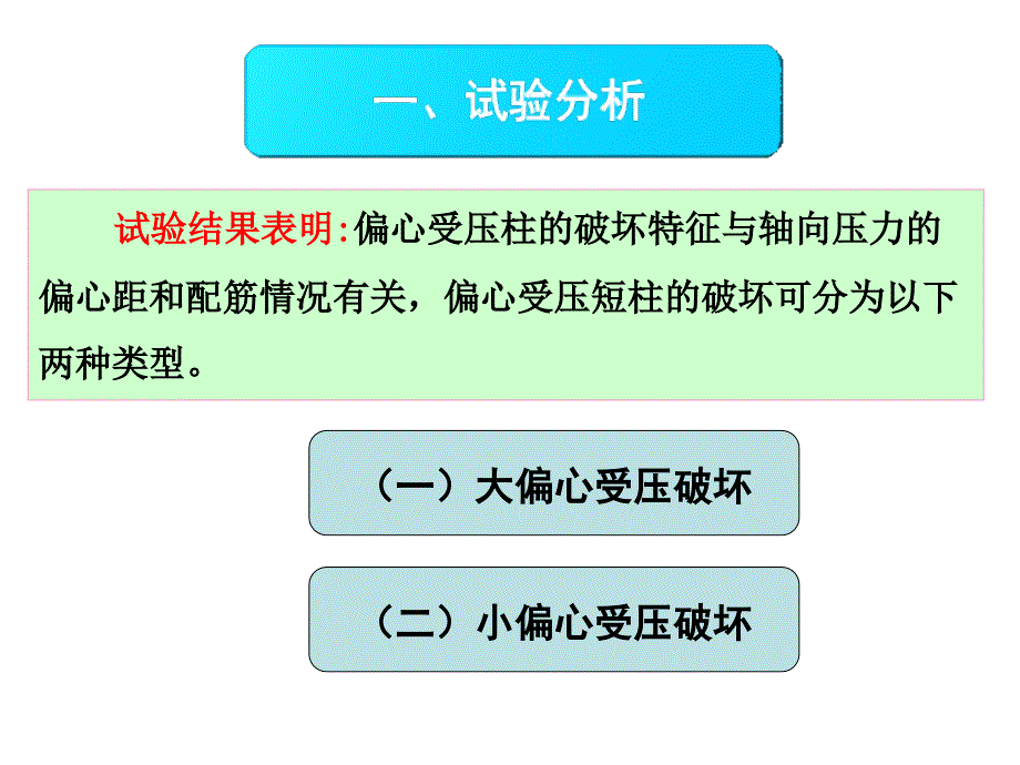 混凝土结构22偏心受压柱设计课件_第2页