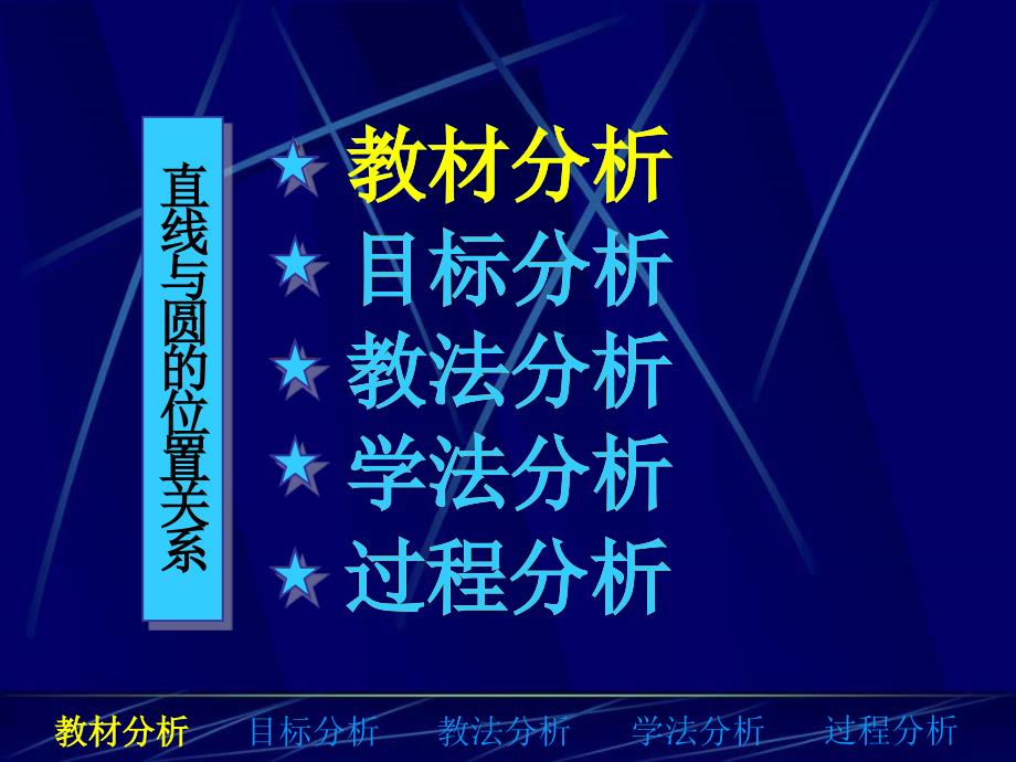 直线与圆的位置关系说课稿公开课_第2页