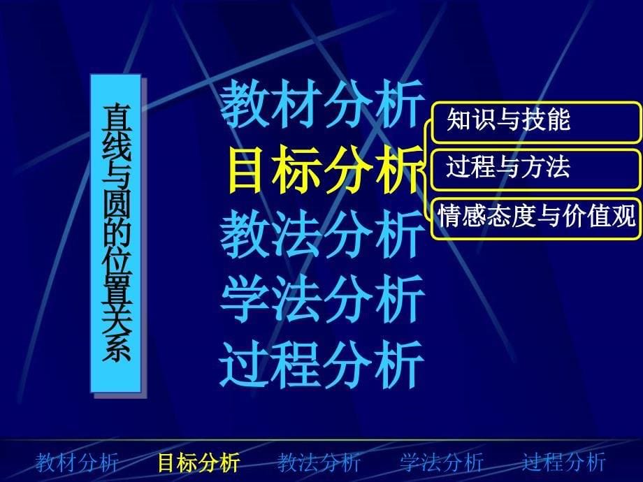 直线与圆的位置关系说课稿公开课_第5页