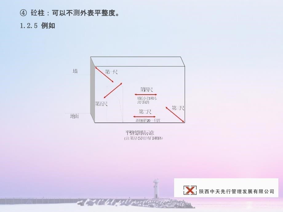 混凝土结构工程实测实量操作标准培训ppt课件_第5页