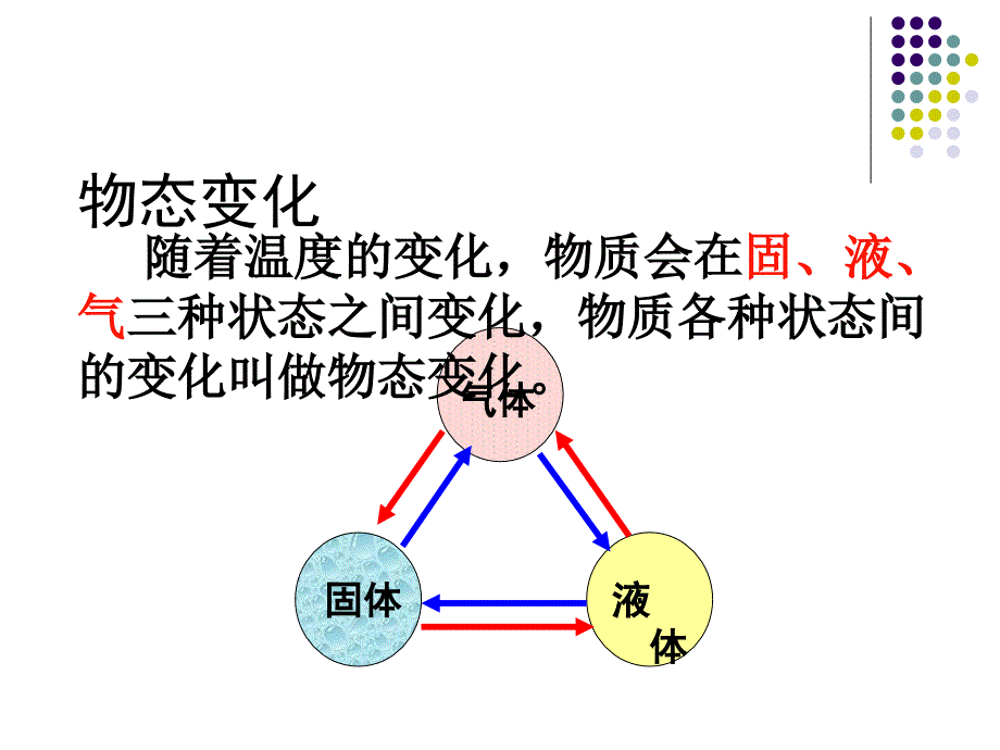 人教版物理八年上第3章物态变化第1节温度1_第2页