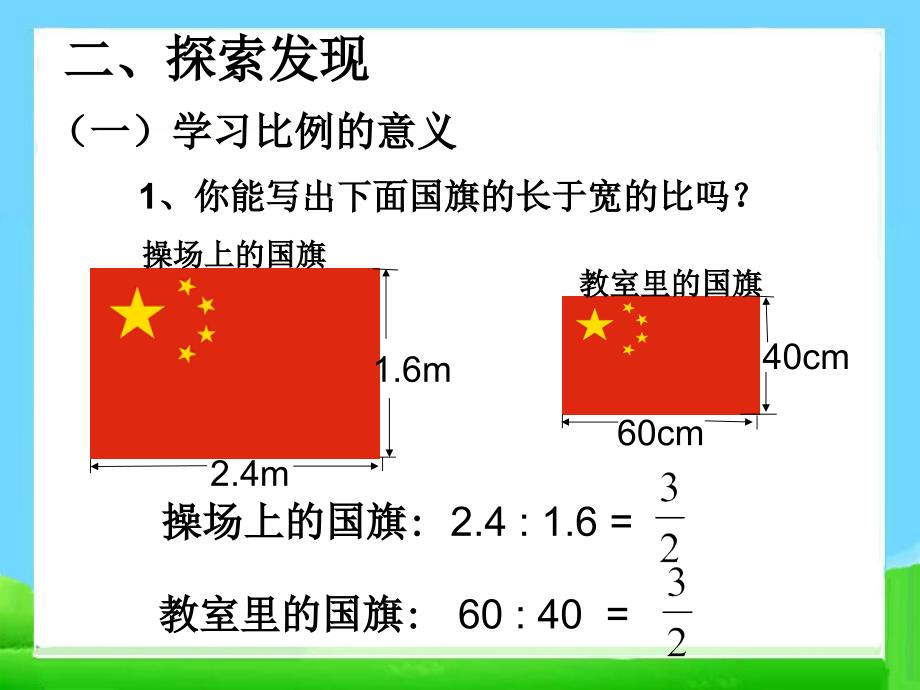 《比例的意义和基本性质》教学课件 (2)_第4页