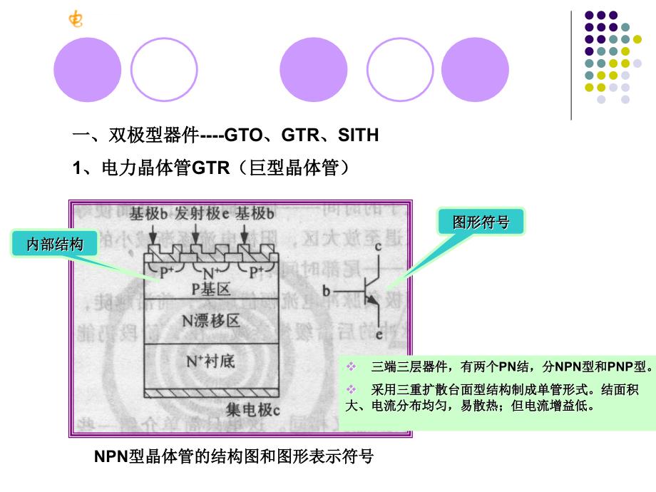 其它新型电力电子器件ppt课件_第2页