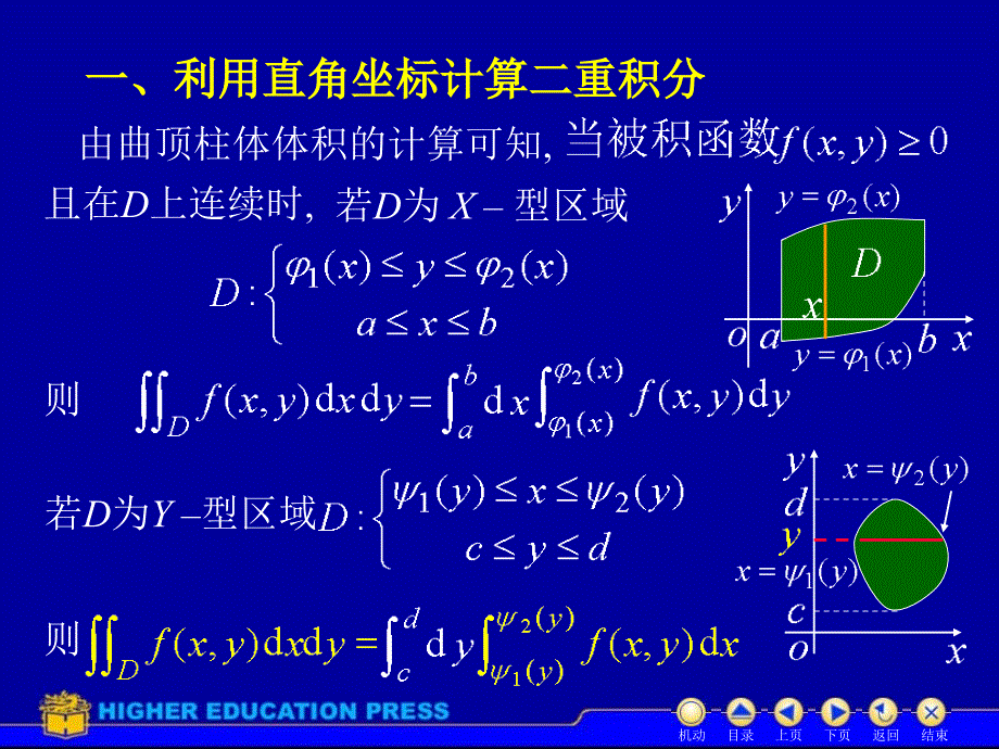 高等数学D92二重积分的计算_第2页